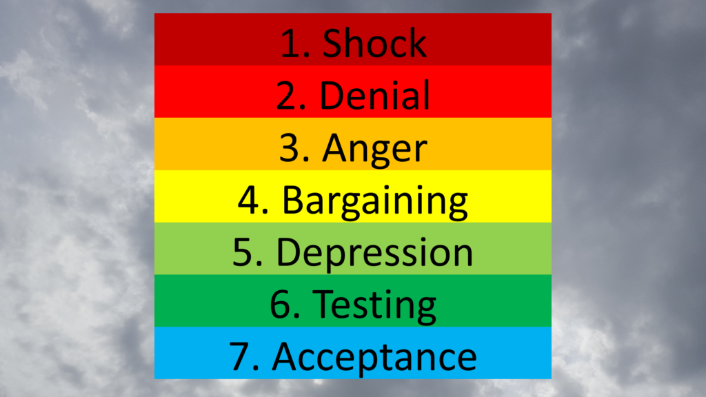 Stages of grief helps explain hostile diehard Trump fan reactions when confronted with facts.