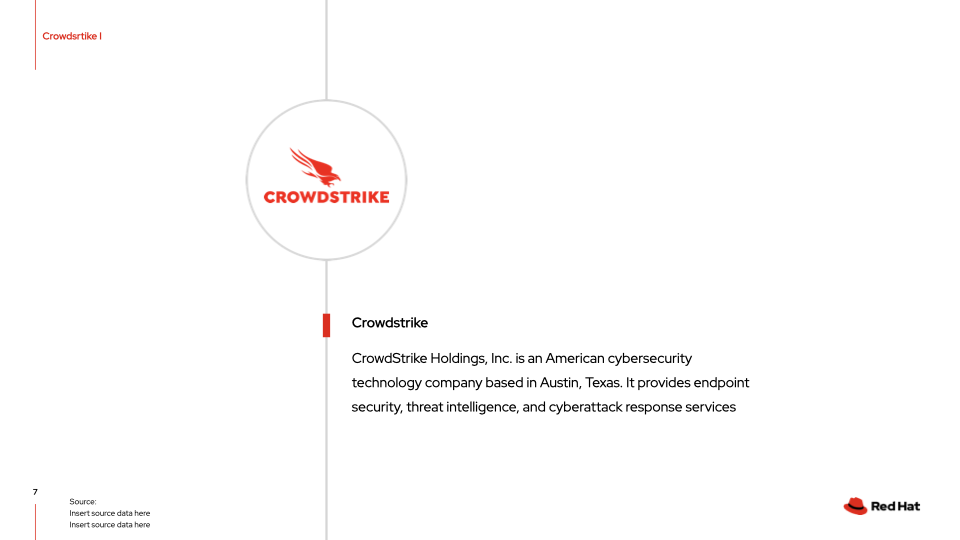 Crowdstrike - Slide 7